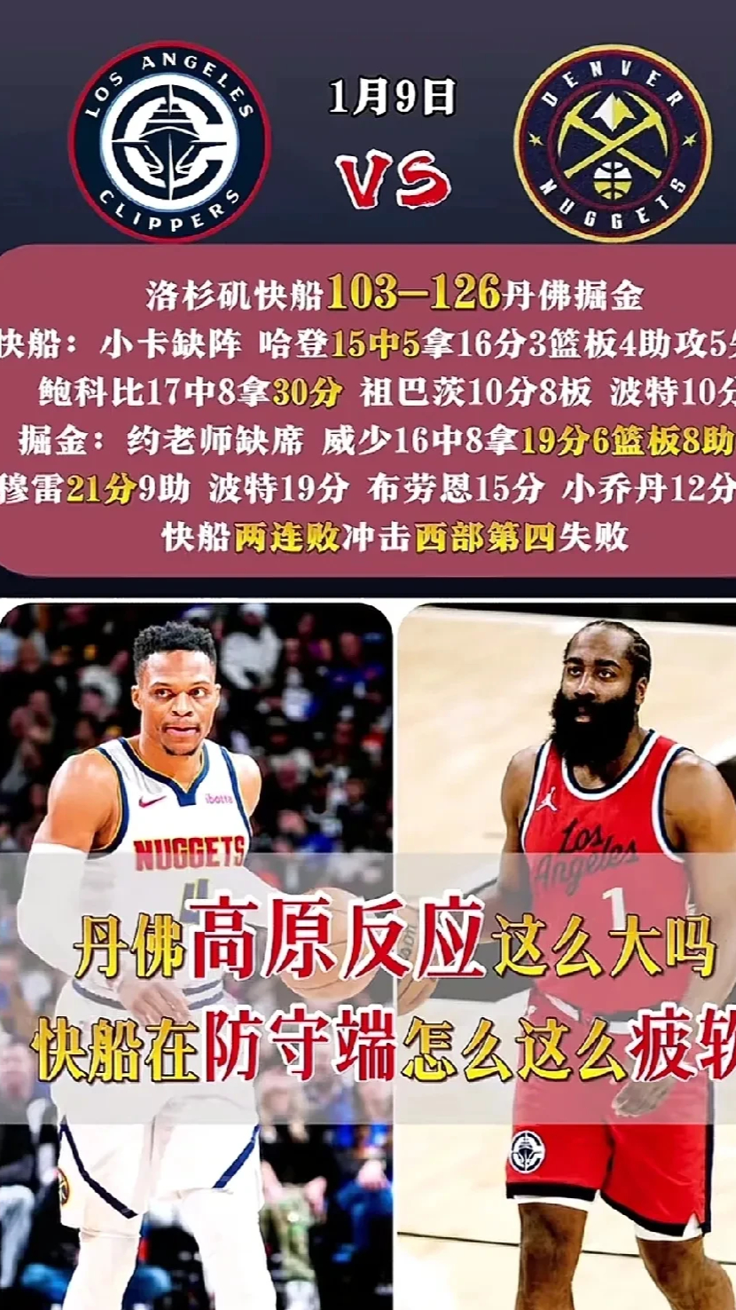 关于快船大将连连得分，掘金客场或在下次取胜的信息