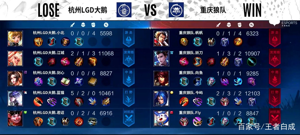 狼队客战大捷，彰显实力优势