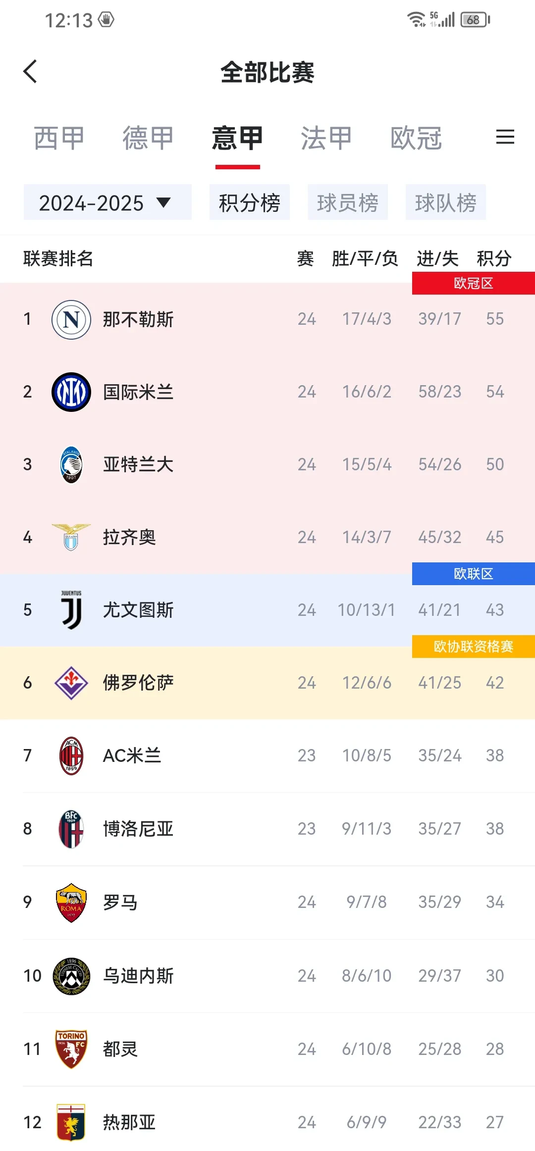 爱游戏官网入口-欧冠资格赛决战在即，各队积分竞争激烈