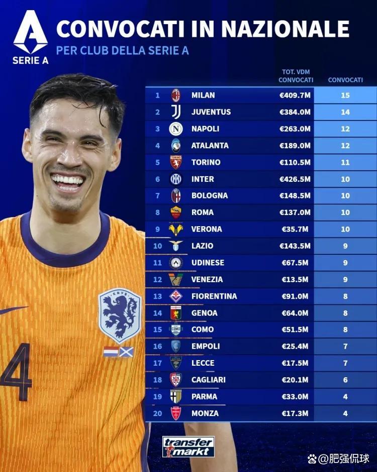 包含国米遭遇门兴沉重失利，球迷呼吁支持的词条