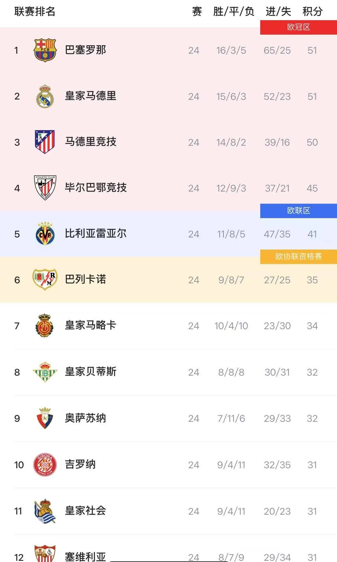 爱游戏-那不勒斯主场战胜佛罗伦萨，积分榜上升的简单介绍