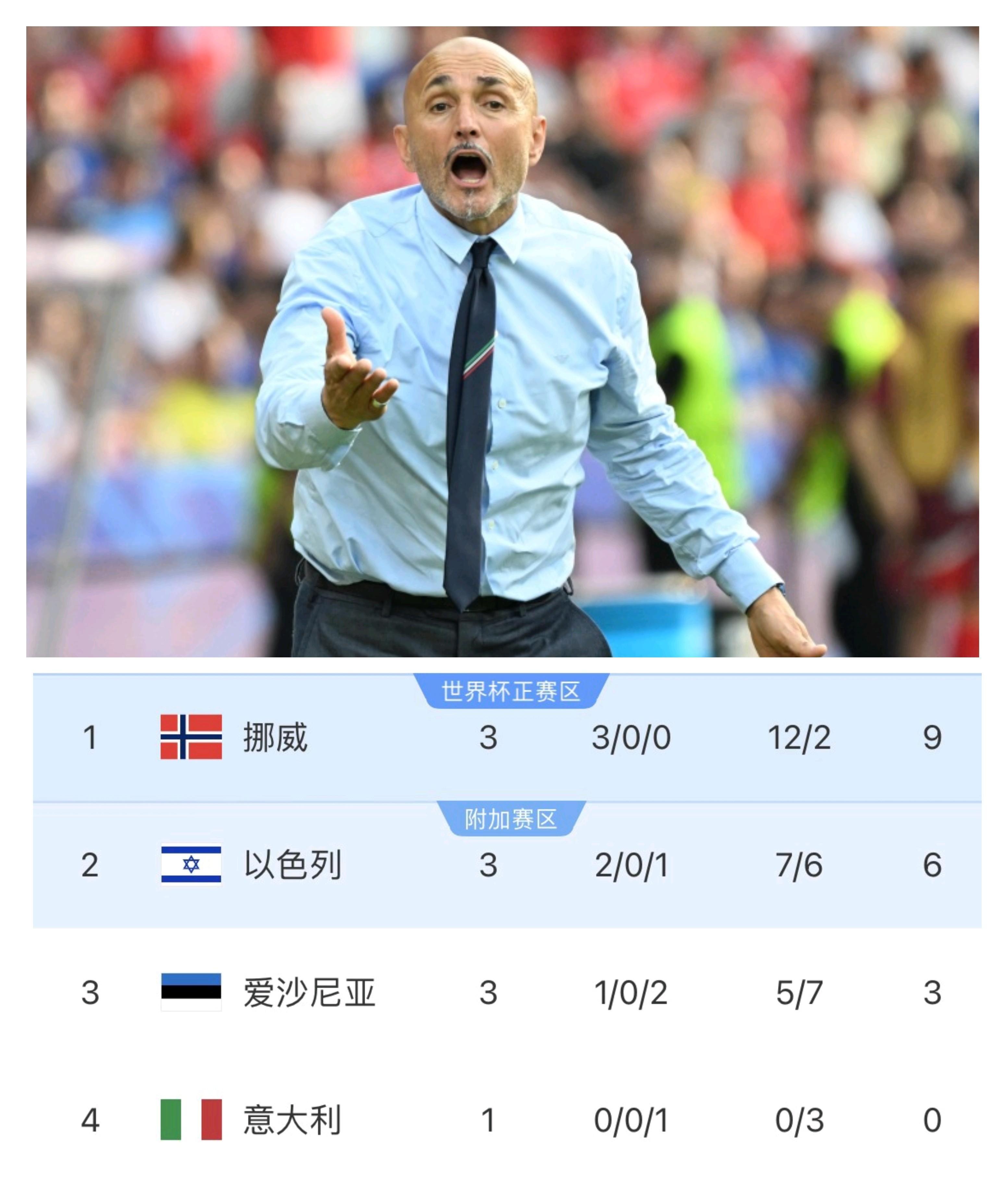 爱游戏在线登录-瑞士挑战意大利，争夺欧洲预赛出线权