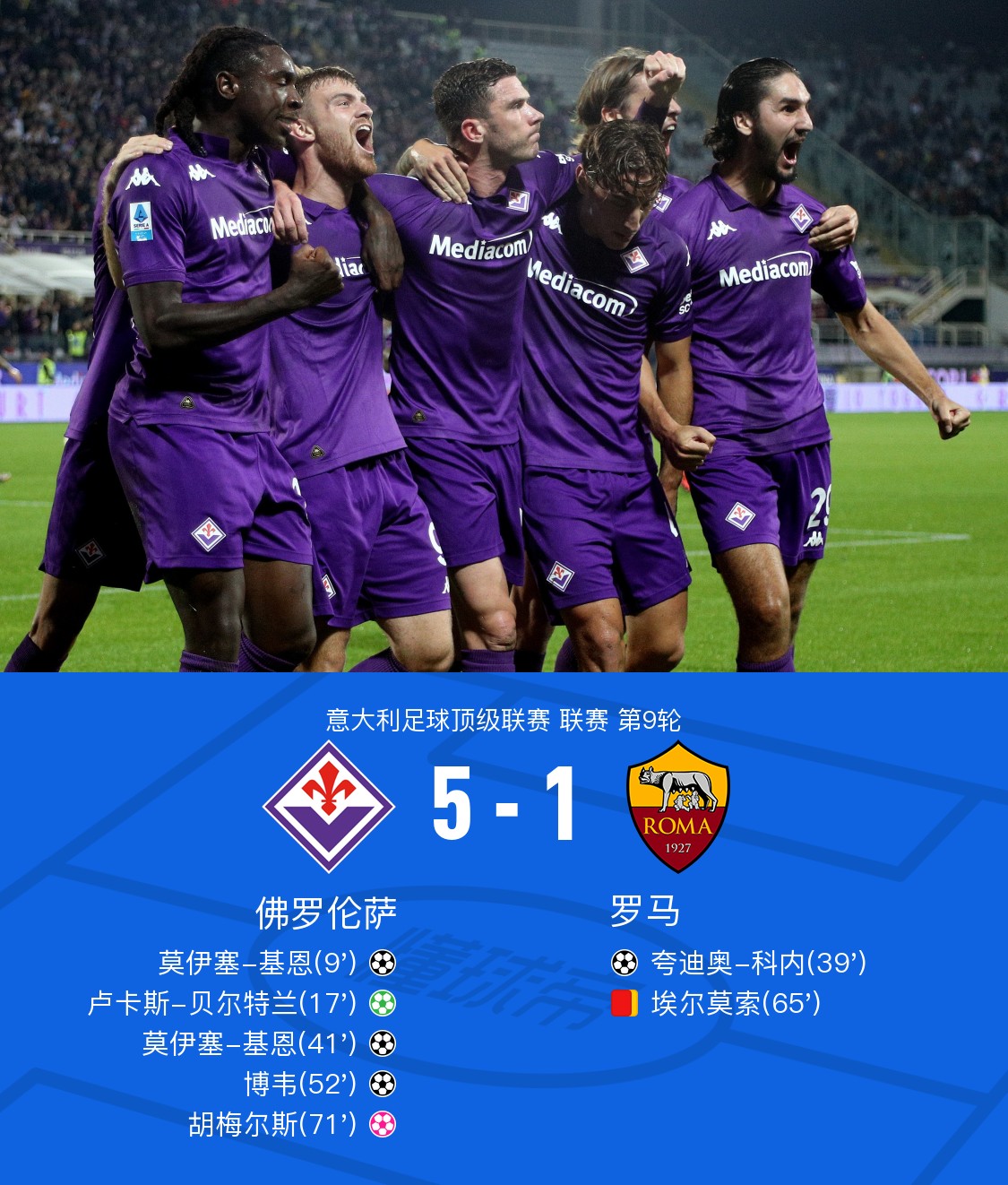 佛罗伦萨准备在与桑普多利亚的比赛中取得胜利的简单介绍 佛罗伦萨准备在与桑普多利亚的比赛中取得胜利的简单介绍