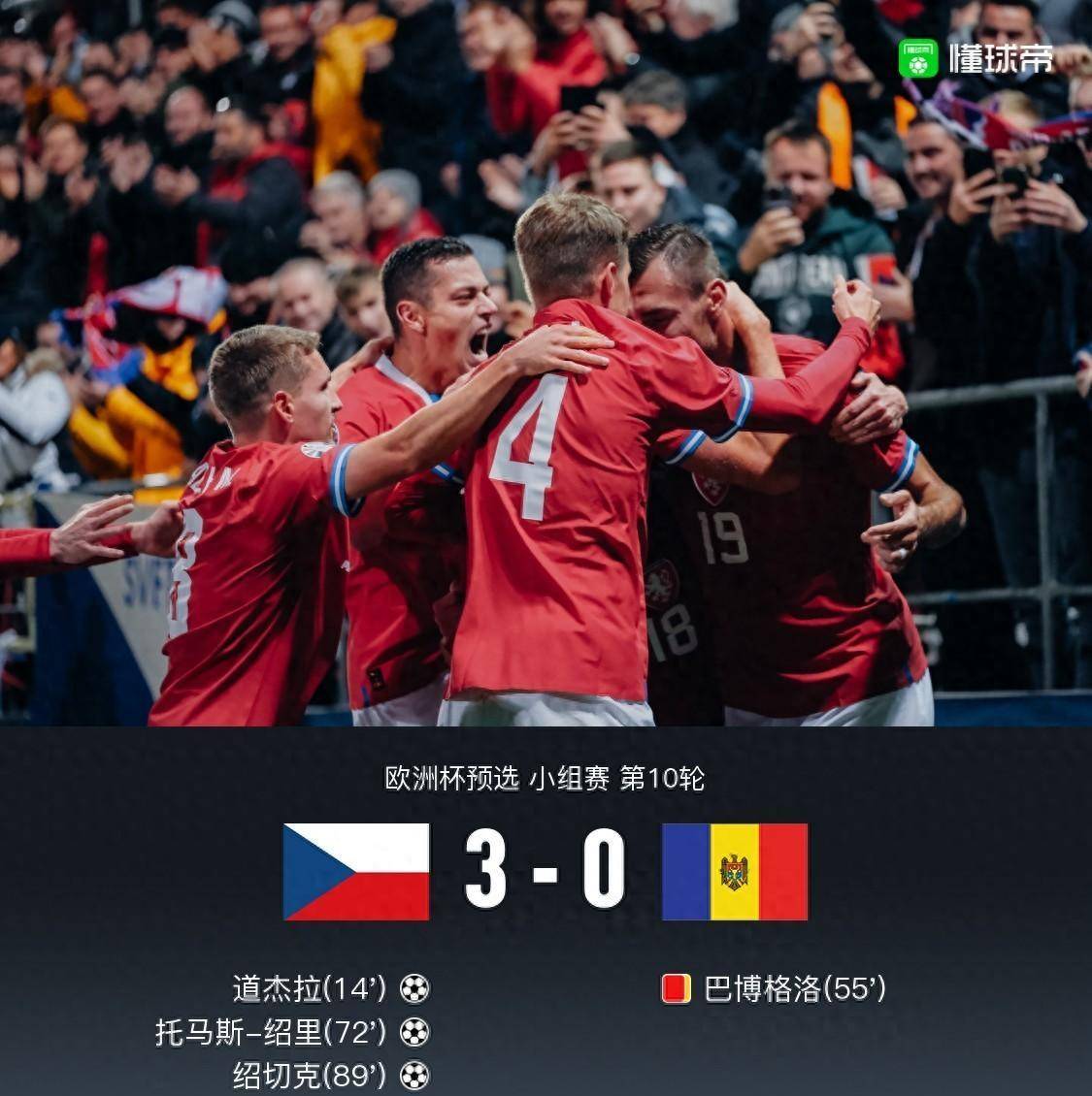关于波兰客场大胜摩尔多瓦，提前锁定出线资格的信息
