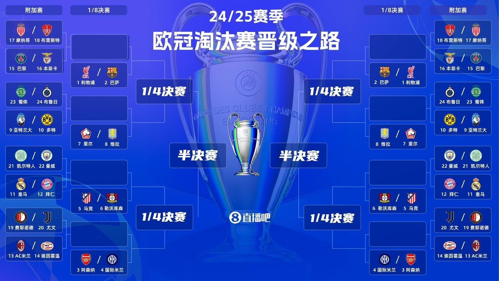 关于欧预赛比赛即将揭幕,双方掀起搏杀热潮的信息 关于欧预赛比赛即将揭幕,双方掀起搏杀热潮的信息