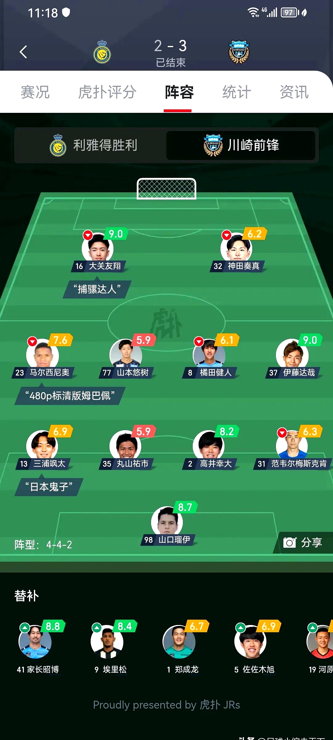 爱游戏体育官网-包含日本球队宣布新一季球员名单的词条